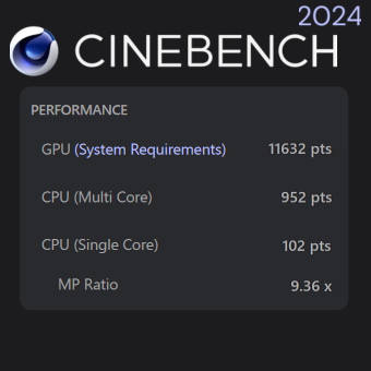 Ryzen 9 8945HS, CINEBENCH 2024, ROG Zephyrus G14 GA403